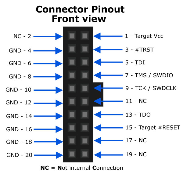 Crin Este acolo cel mai jtag 20 pin pinout mamă înălţime turna