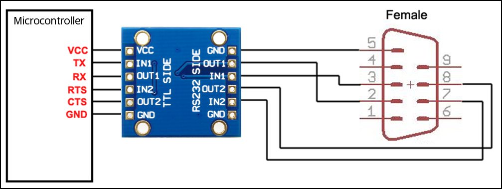 DB9 Male Signals Breakout Board RX TX GND 3-Pin 