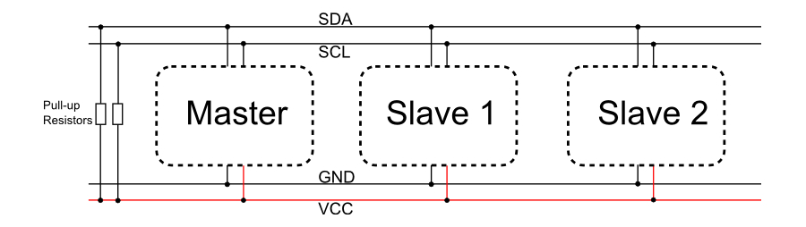 I2C example connection